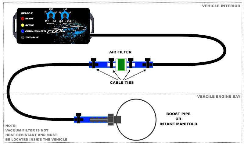 Cool Boost Navigation Stage 2 Version 1 Schematics